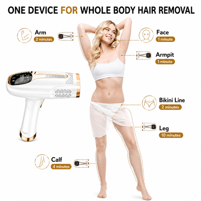 IPL Hair Removal TRILUX™
