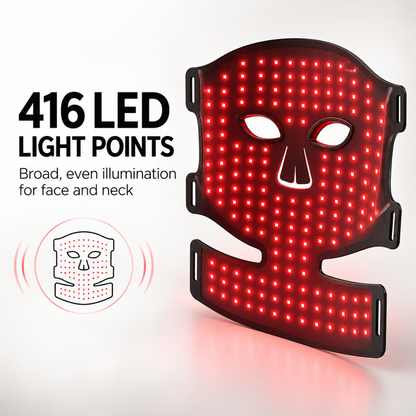 LED Face & Neck Light Therapy Mask – 4-Mode LUMINA™