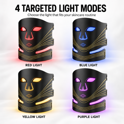 LED Face & Neck Light Therapy Mask – 4-Mode LUMINA™