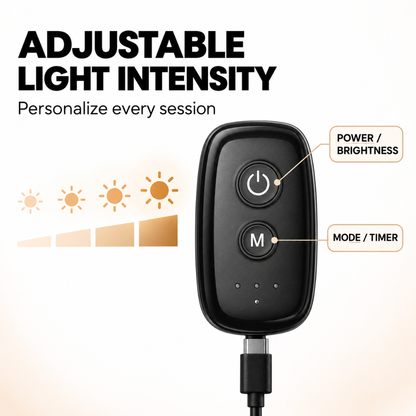LED Face & Neck Light Therapy Mask – 4-Mode LUMINA™