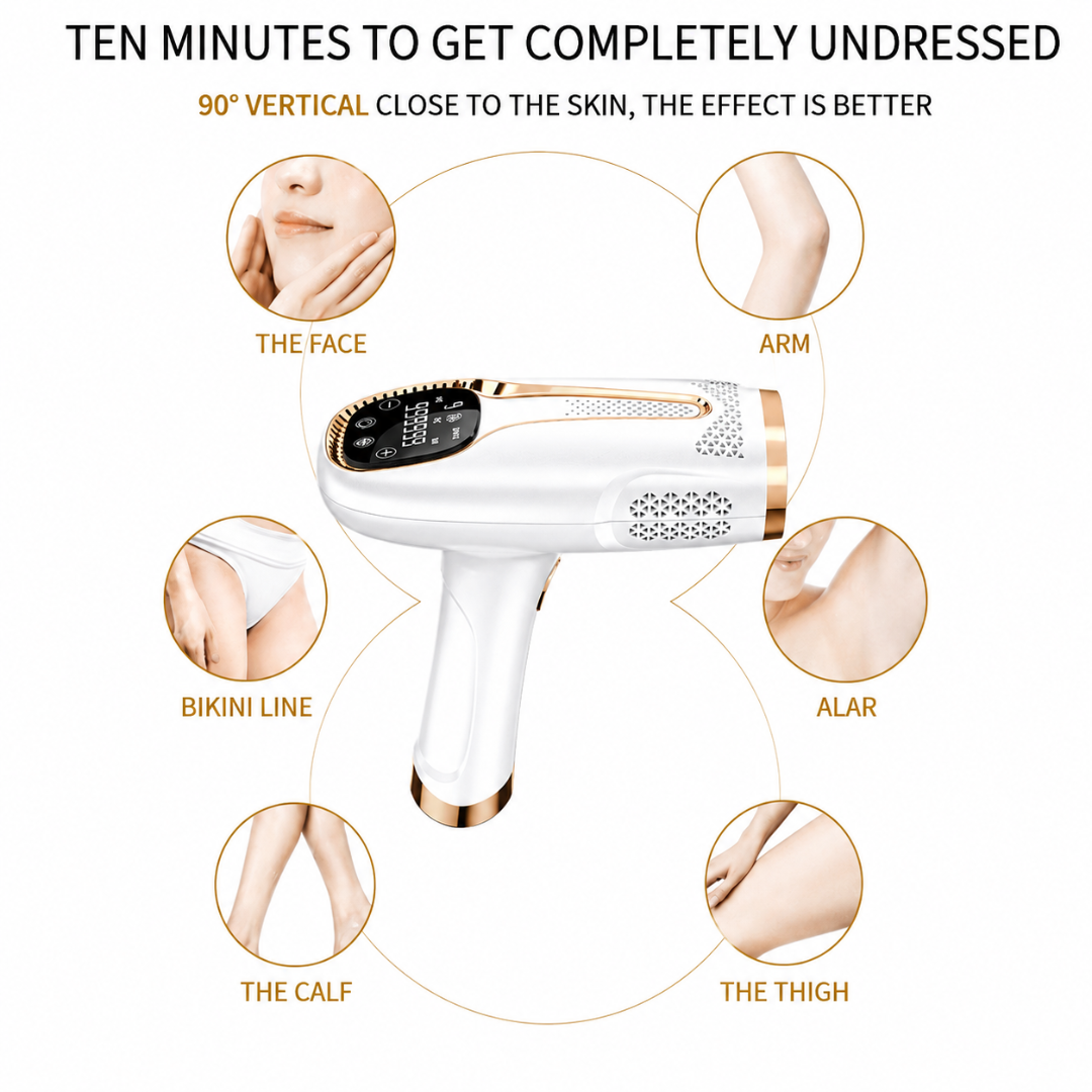 IPL Hair Removal TRILUX™