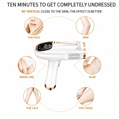 IPL Hair Removal TRILUX™
