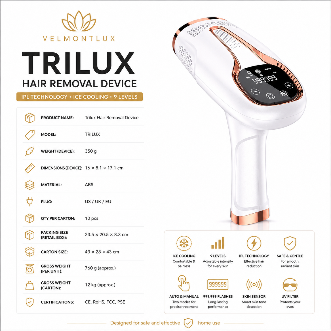 IPL Hair Removal TRILUX™