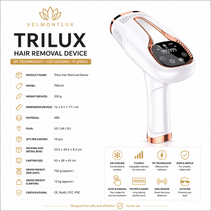 IPL Hair Removal TRILUX™